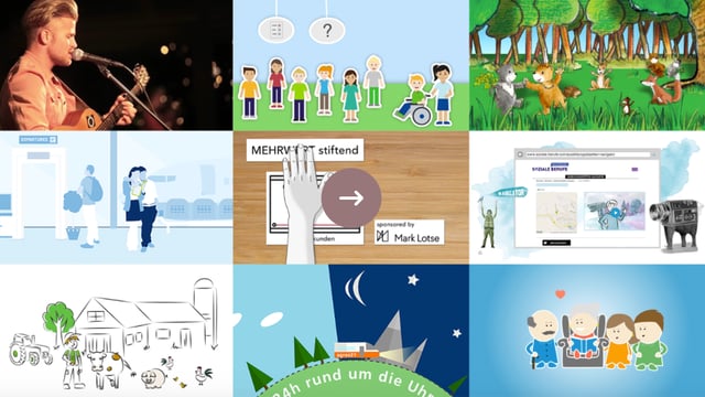 Wie-sehen-Content-Marketing-Videos-aus.png
